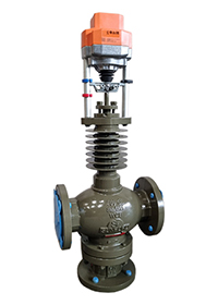Motorized / Electric Actuated