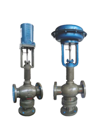 Type of Actuators & Control Valve