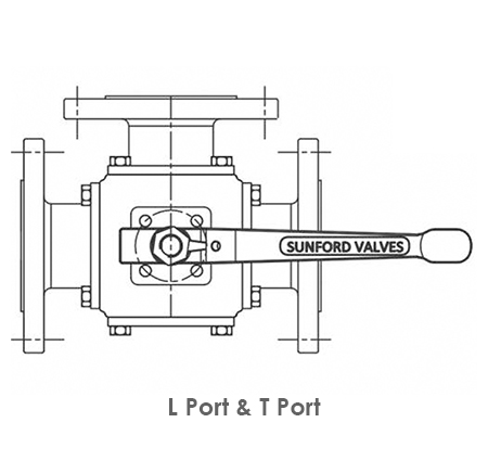 3 Way Ball Valves Diagram