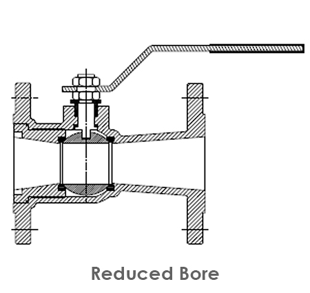 Ball Valve Full Bore / Reduced Bore 1 Pcs Diagram Flanged Ends 150/300/600