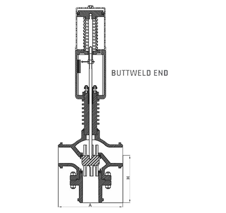 Control Valve 3/2 Way Cylinder Diagram Flanged Ends / Buttweld Ends 150/300