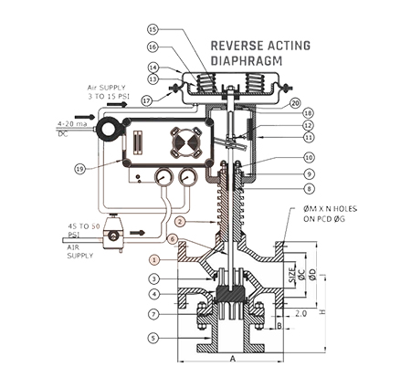 Diaphragm Operated 3/2 Way Control Valve Diagram Reverse Acting Pneumatic