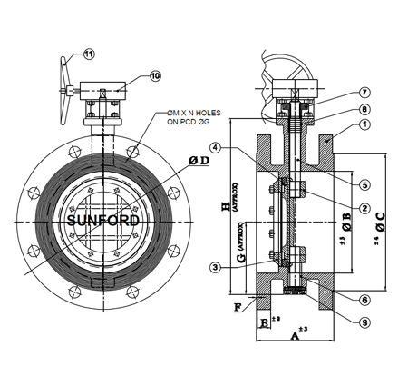 Eccentric Butterfly Valve