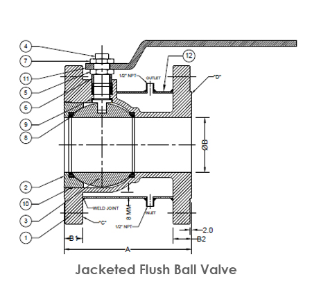 Jacketed Flush Bottom Ball Valves Diagram