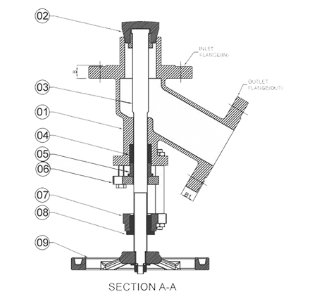 Y Type Flush Bottom Valve F/Ends Diagram