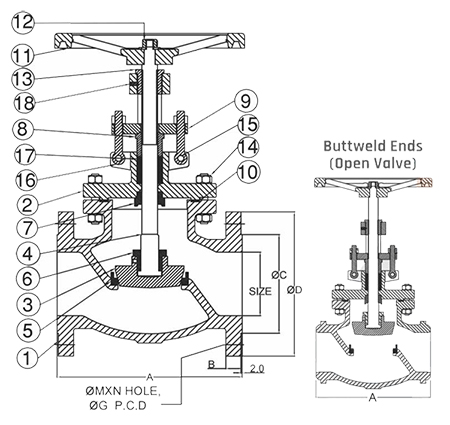 Globe Valve Diagram F/End 150/300/600 (Buttweld Ends)