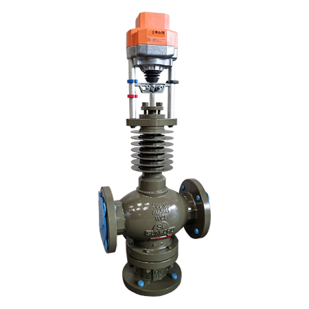 Motorized / Electric Actuated