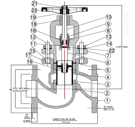 Piston Valve Up to 200nb 