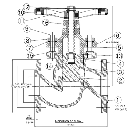 Piston Valve Up to 50nb