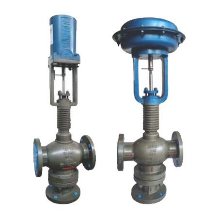 Type of Control Valve Actuators & Body