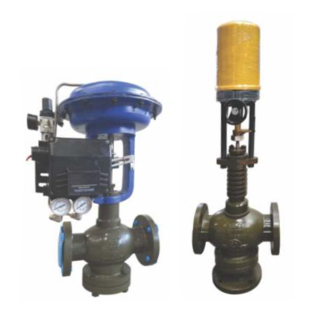 Type of Control Valve Actuators & Body