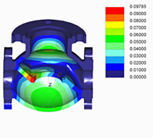 STRESS STRAIN ANALYSES