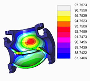 THERMAL ANALYSIS
